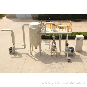 European Standard Powder Coating Grinding System